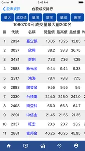 聚財網 screenshot 6