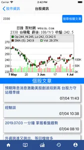 聚財網 screenshot 7