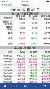聚財網 screenshot 8