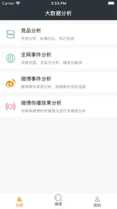 微热点-用大数据洞察传播 screenshot 2
