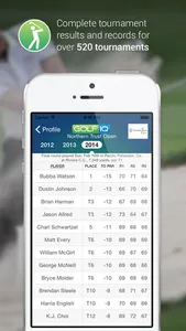 GOLF IQ screenshot 3