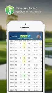 GOLF IQ screenshot 4