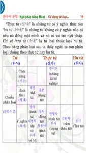 Sử dụng từ loại tiếng Hàn screenshot 3