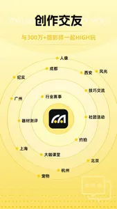 米拍摄影 screenshot 4