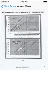 PPL Soru Bankasi Pilotaj Quiz screenshot 2