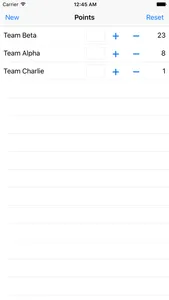 Points - Scoresheet screenshot 0
