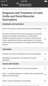 Muscle Disease Guidelines screenshot 1