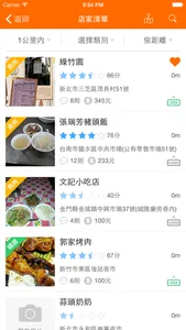 食在方便2 - 台灣在地美食小吃 screenshot 1