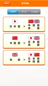 Medi Pass Chinese・English・Japanese medical dictionary for iPhone screenshot 3
