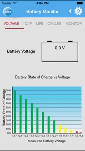 ML_Battery Monitor screenshot 0