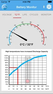 ML_Battery Monitor screenshot 1