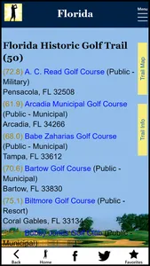 GolfDay Florida screenshot 4