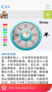 Chinese Zodiac - 十二生肖预测 screenshot 1