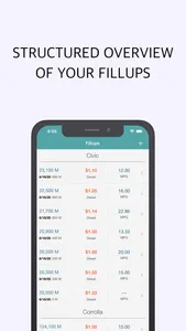 Fuel Cost Calculator & Tracker screenshot 2