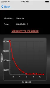 Scientific Molding screenshot 3