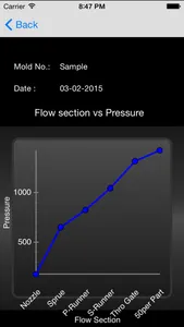 Scientific Molding screenshot 4
