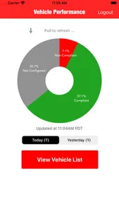 GPS Fleet Easy screenshot 1