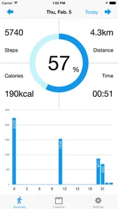 Steplog - Free Pedometer Step Counter & Walking Tracker screenshot 0