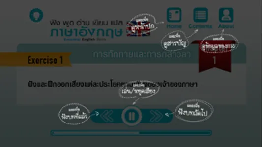ฟัง พูด อ่าน เขียน แปล ภาษาอังกฤษ screenshot 3