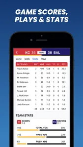 Fantasy News & Scores screenshot 6