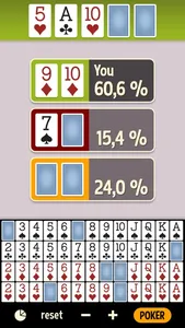 Odds Calculator Poker - Texas Holdem Poker screenshot 0