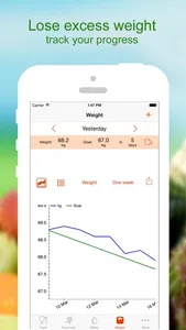 Lose Weight - Calorie Counter screenshot 4