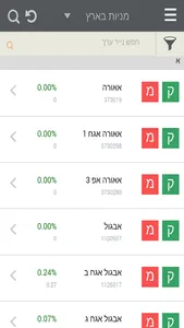 מזרחי טפחות - שוק ההון screenshot 4