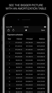 Mortgage Calculator + screenshot 5