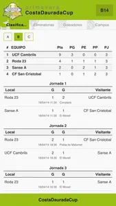 CostaDauradaCup screenshot 1