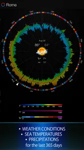 Weather 365 Pro - Long range weather forecast and sea surface temperature screenshot 1