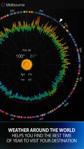 Weather 365 Pro - Long range weather forecast and sea surface temperature screenshot 2