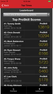 ScotKart Indoor Kart Clydebank screenshot 1