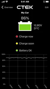 CTEK Battery Sense screenshot 4