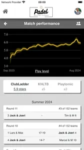 ClubMatch.org screenshot 2