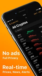 Crypto Pro: Live Coin Tracker screenshot 0