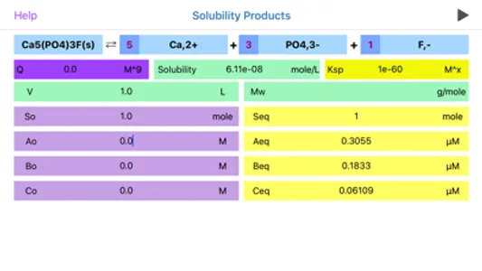 Solubility Products screenshot 1