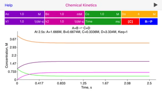 Chemical Kinetics screenshot 0