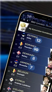 My Eurovision Scoreboard screenshot 0