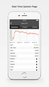 Forex Calendar, Market & News screenshot 1