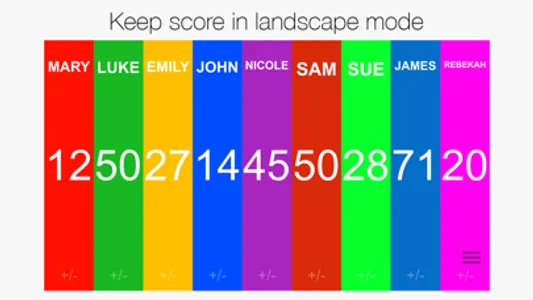 Score! A simple scoreboard screenshot 4