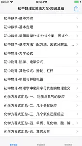 初中数理化公式定理大全 screenshot 0