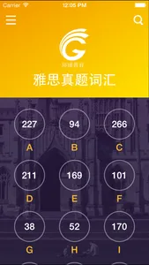 雅思真题词汇学习--雅思考试必备 screenshot 0