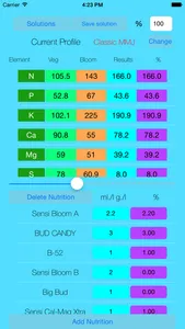 NPK Calculator screenshot 0