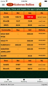 Laxmi Kuberan Bullion screenshot 0