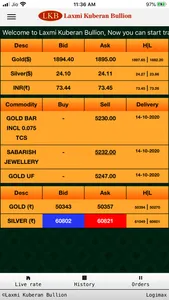 Laxmi Kuberan Bullion screenshot 1