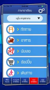 รอบรู้ AEC screenshot 3