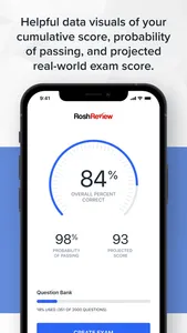 Rosh Review | Exam Prep Qbank screenshot 1
