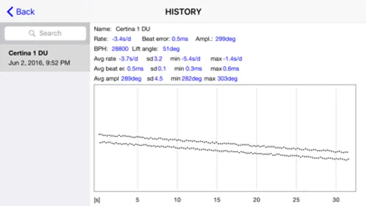 Watch Tuner Timegrapher screenshot 2