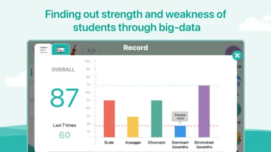SCALEBOOK for ABRSM Grade 1-5 screenshot 3