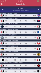 Footyinfo - Live AFL Scores screenshot 6